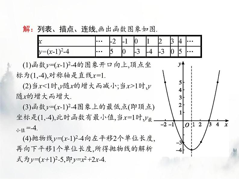 人教版初中数学九年级上册第22章二次函数22-1-3第2课时二次函数y=a(x-h)2和y=a(x-h)2+k的图象和性质课件05