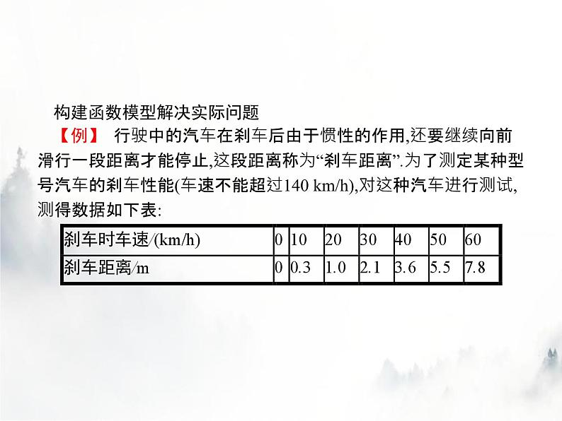 人教版初中数学九年级上册第22章二次函数22-3第2课时实际问题与二次函数(2)课件第3页