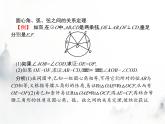 人教版初中数学九年级上册第24章圆24-1-3弧、弦、圆心角课件