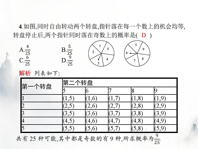 人教版初中数学九年级上册第25章概率初步25-2第1课时用列举法或列表法求概率课件03