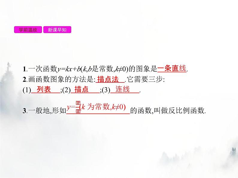 人教版初中数学九年级下册26-1-2反比例函数的图象和性质第1课时课件02