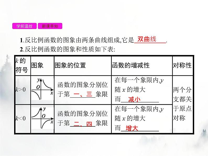 人教版初中数学九年级下册26-1-2反比例函数的图象和性质第1课时课件03