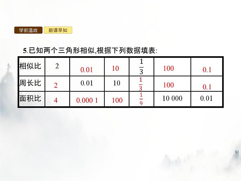 人教版初中数学九年级下册27-2-2相似三角形的性质课件第4页