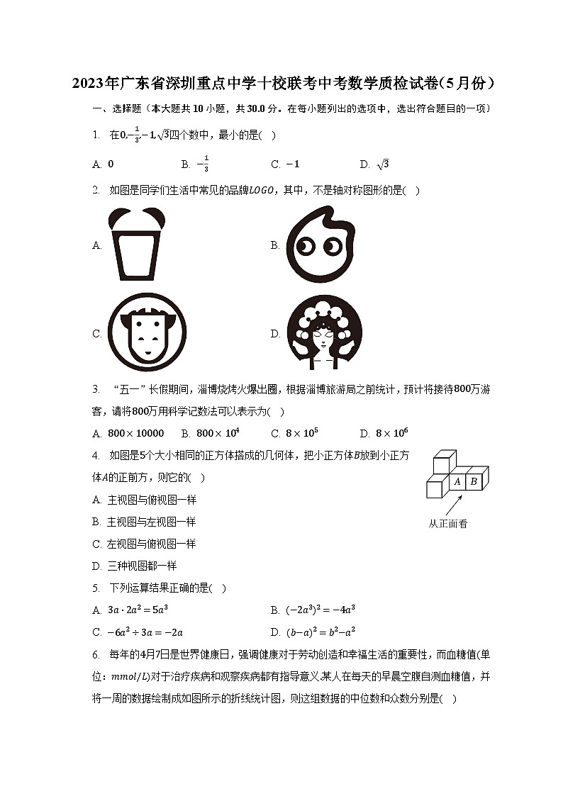 2023年广东省深圳重点中学十校联考中考数学质检试卷（5月份）-普通用卷01