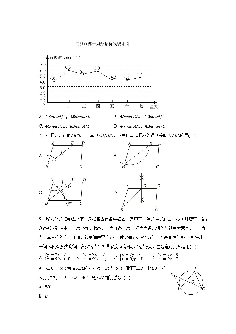 2023年广东省深圳重点中学十校联考中考数学质检试卷（5月份）-普通用卷02