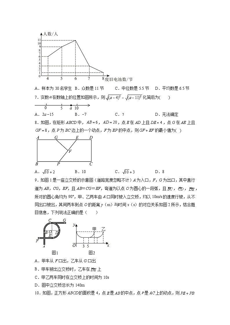 山东省德州市德州东城中学2022-2023年八年级下学期数学期末测试模拟卷第2页