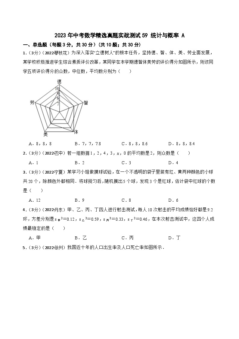 2023年中考数学精选真题实战测试59 统计与概率 A01