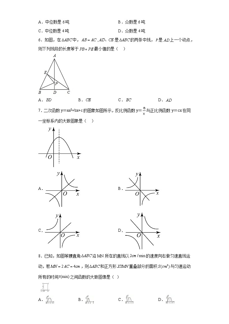 2023年山东省菏泽市东明县中考三模数学试题（含答案）第2页