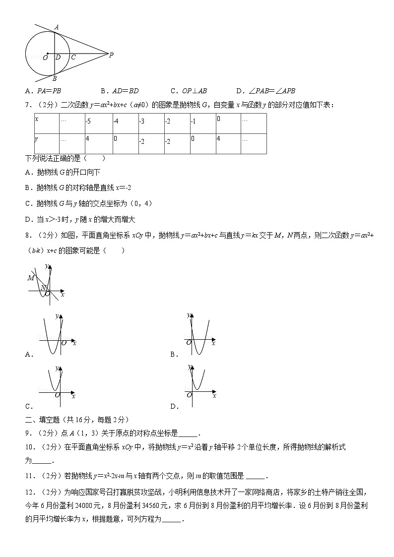 2021北京十三中初三（上）期中数学（教师版） 试卷02