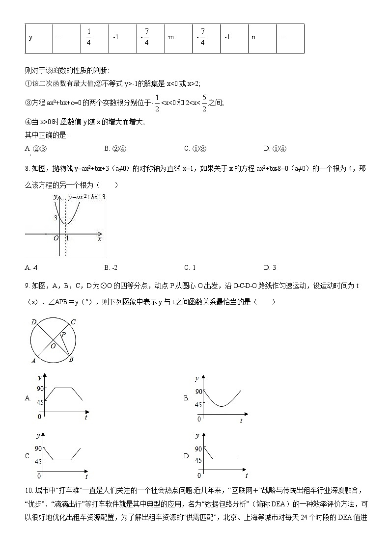 2021北京十五中初三（上）期中数学（教师版）第2页