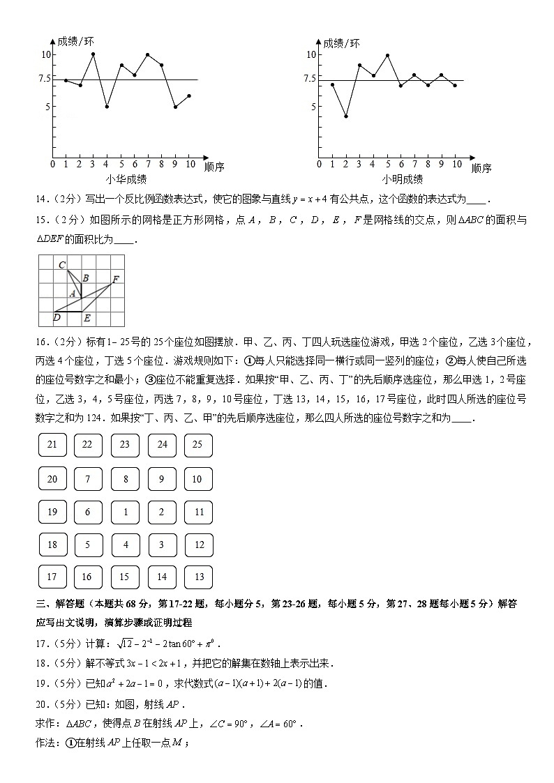 2021北京顺义初三一模数学（教师版） 试卷03