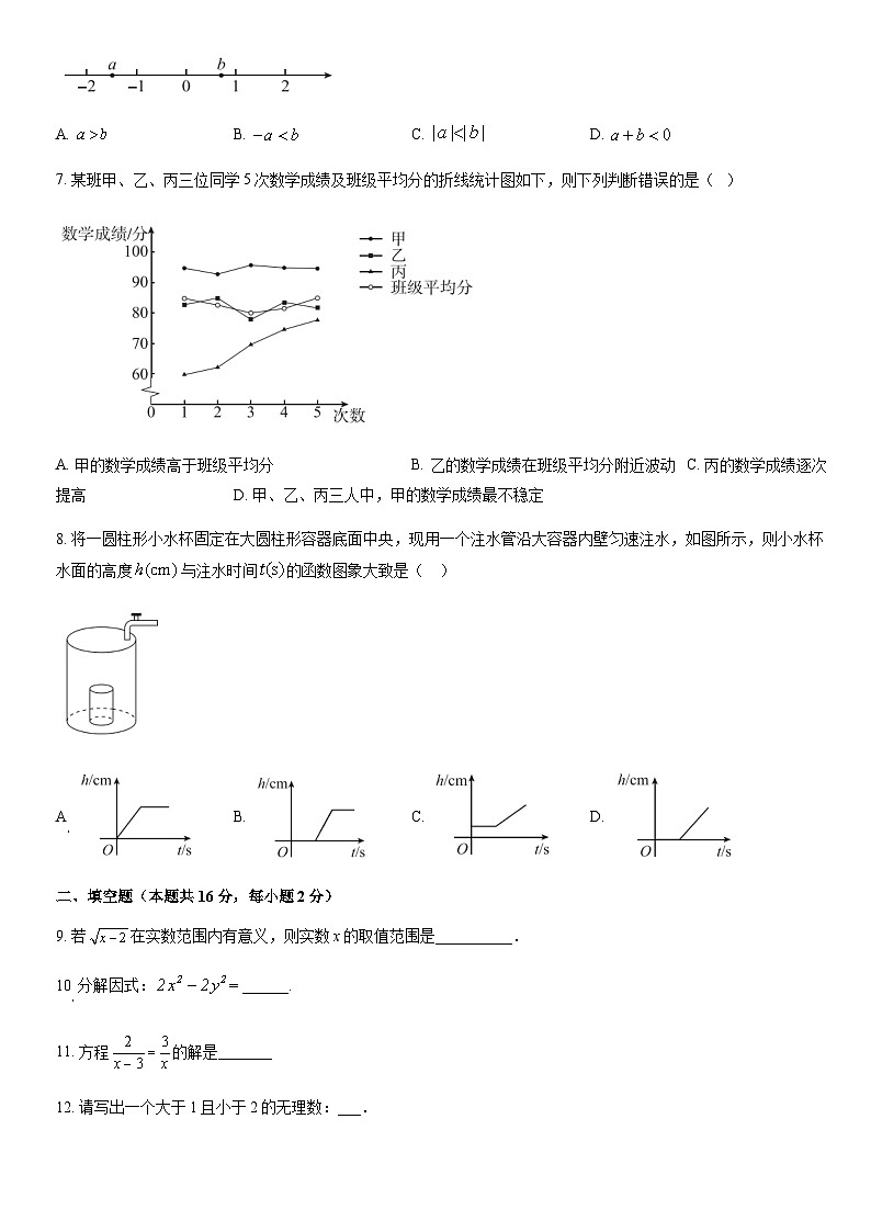 2022北京东城初三一模数学（教师版）第2页