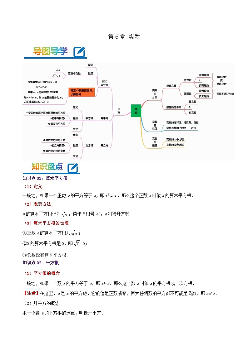 第6章《实数》——【期末复习】七年级数学下册章节知识点梳理（人教版）01