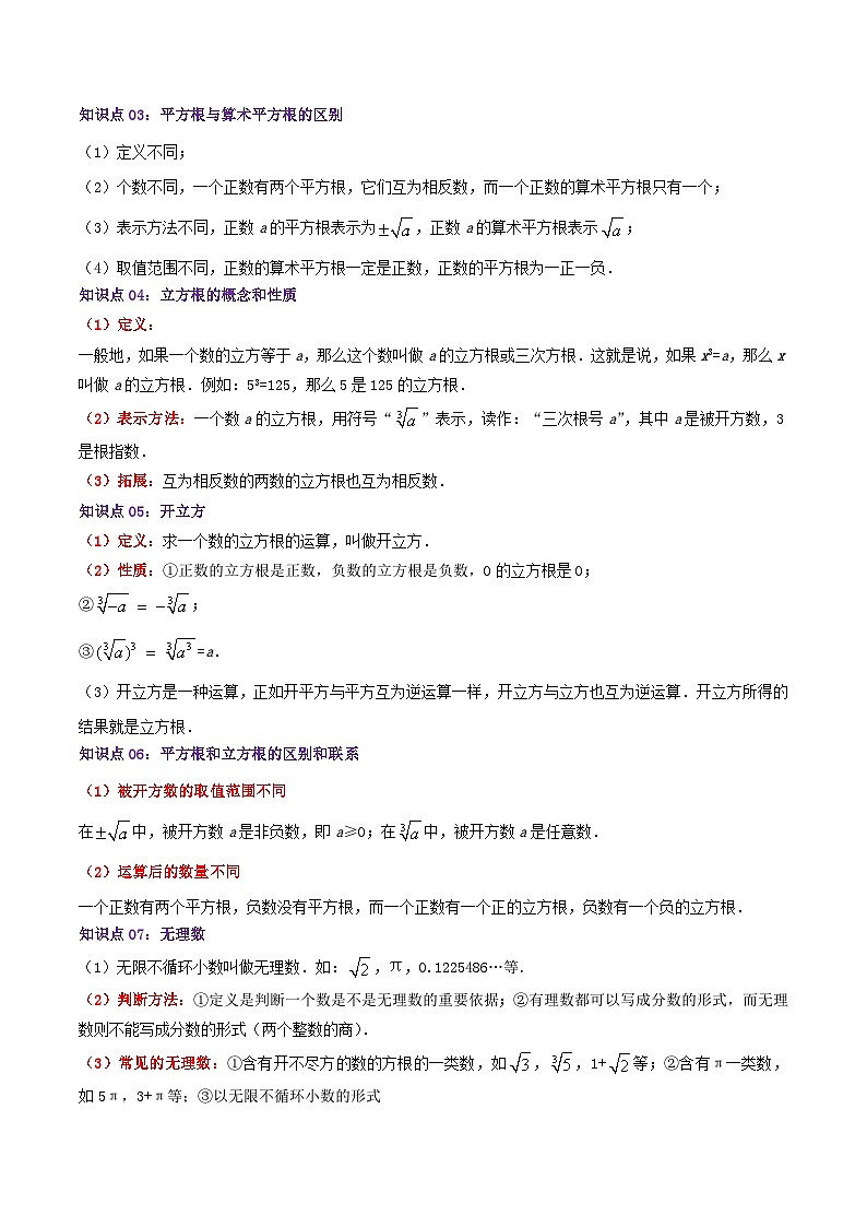 第6章《实数》——【期末复习】七年级数学下册章节知识点梳理（人教版）02