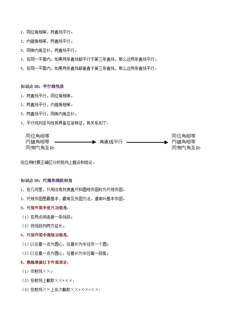 第2章《相交线与平行线》——【期末复习】七年级数学下册章节知识点梳理（北师大版）03