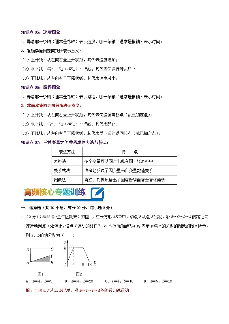 第3章《变量之间的关系》——【期末复习】七年级数学下册章节知识点梳理（北师大版）03