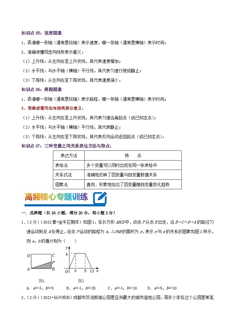 第3章《变量之间的关系》——【期末复习】七年级数学下册章节知识点梳理（北师大版）03