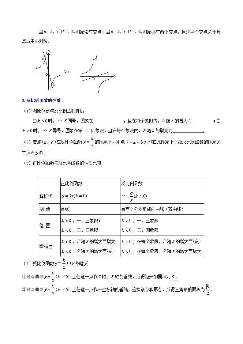 第26章《反比例函数》——【期末复习】九年级数学下册章节知识点+思维导图+练习学案（人教版）03