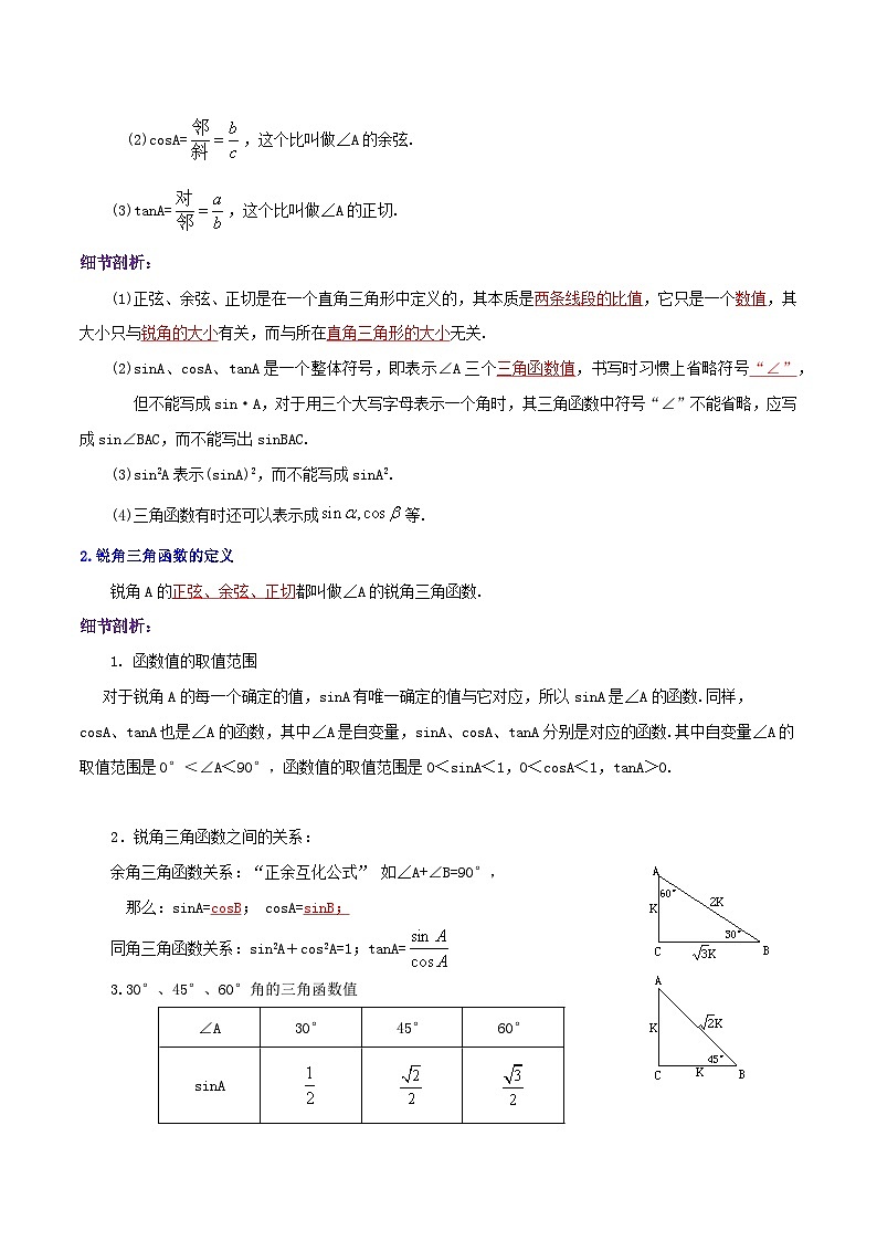 第28章《锐角三角函数》——【期末复习】九年级数学下册章节知识点+思维导图+练习学案（人教版）02