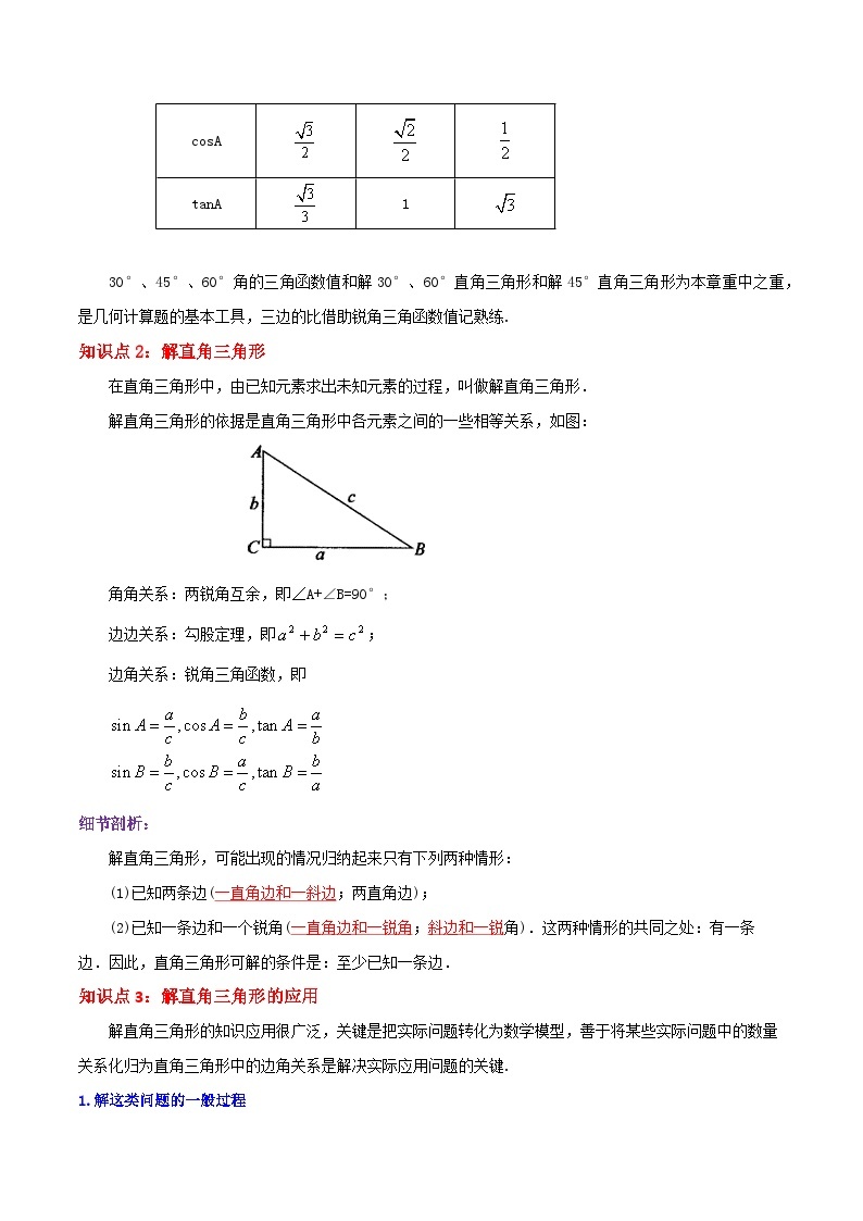 第28章《锐角三角函数》——【期末复习】九年级数学下册章节知识点+思维导图+练习学案（人教版）03