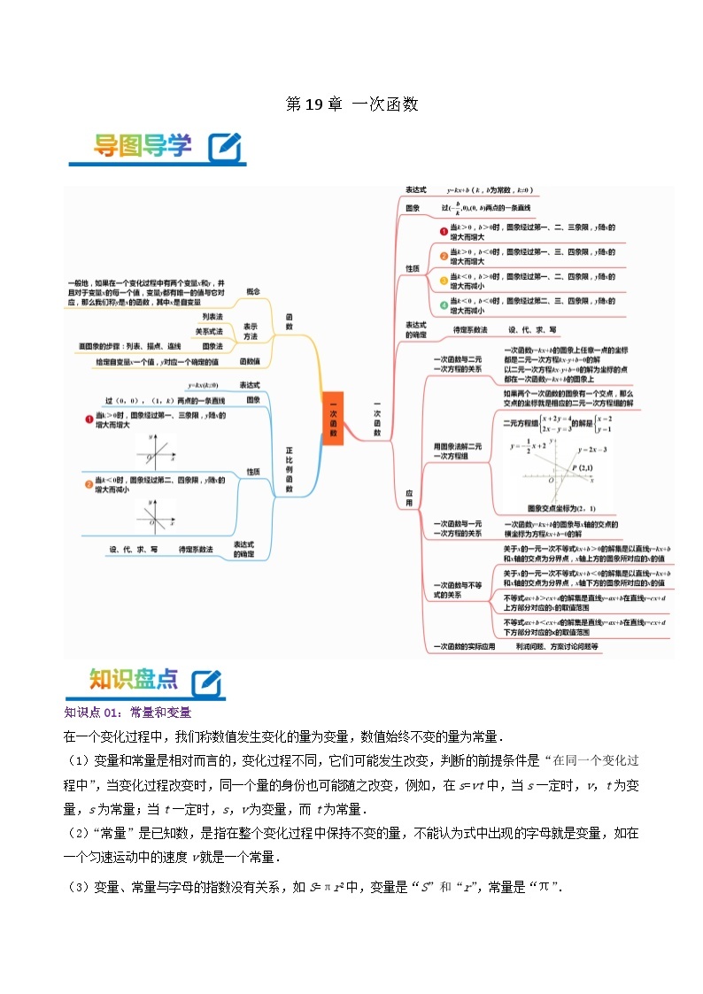 第19章《一次函数》——【期末复习】八年级数学下册章节知识点梳理（人教版）01