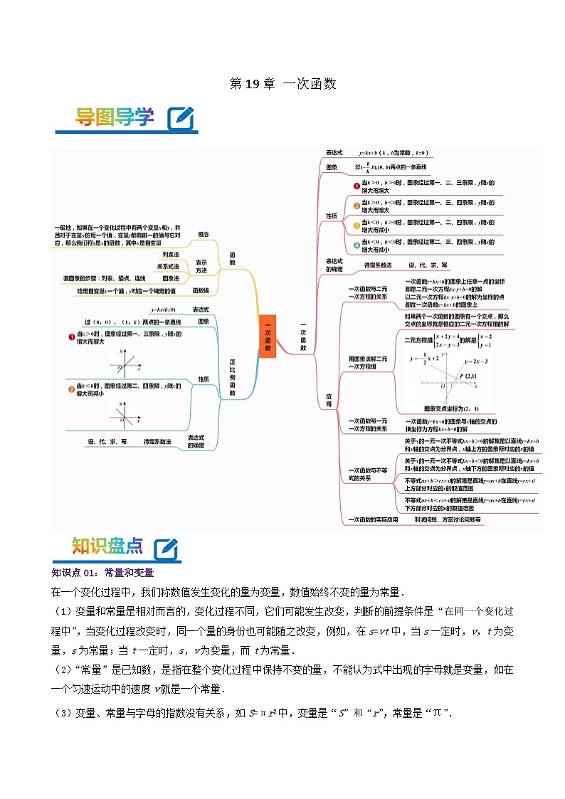 第19章《一次函数》——【期末复习】八年级数学下册章节知识点梳理（人教版）01