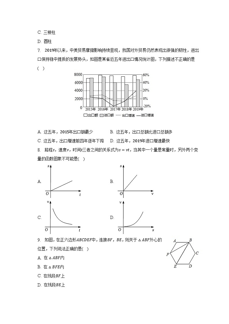 2023年湖北省宜昌市长阳县永和坪中学中考数学一模试卷（含解析）02