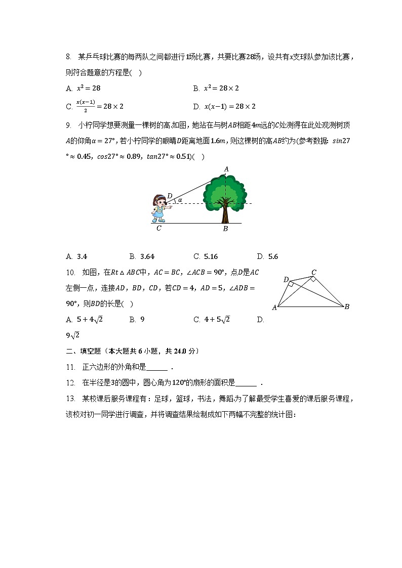 2023年福建省福州市闽清县重点中学中考数学模拟试卷-普通用卷第2页