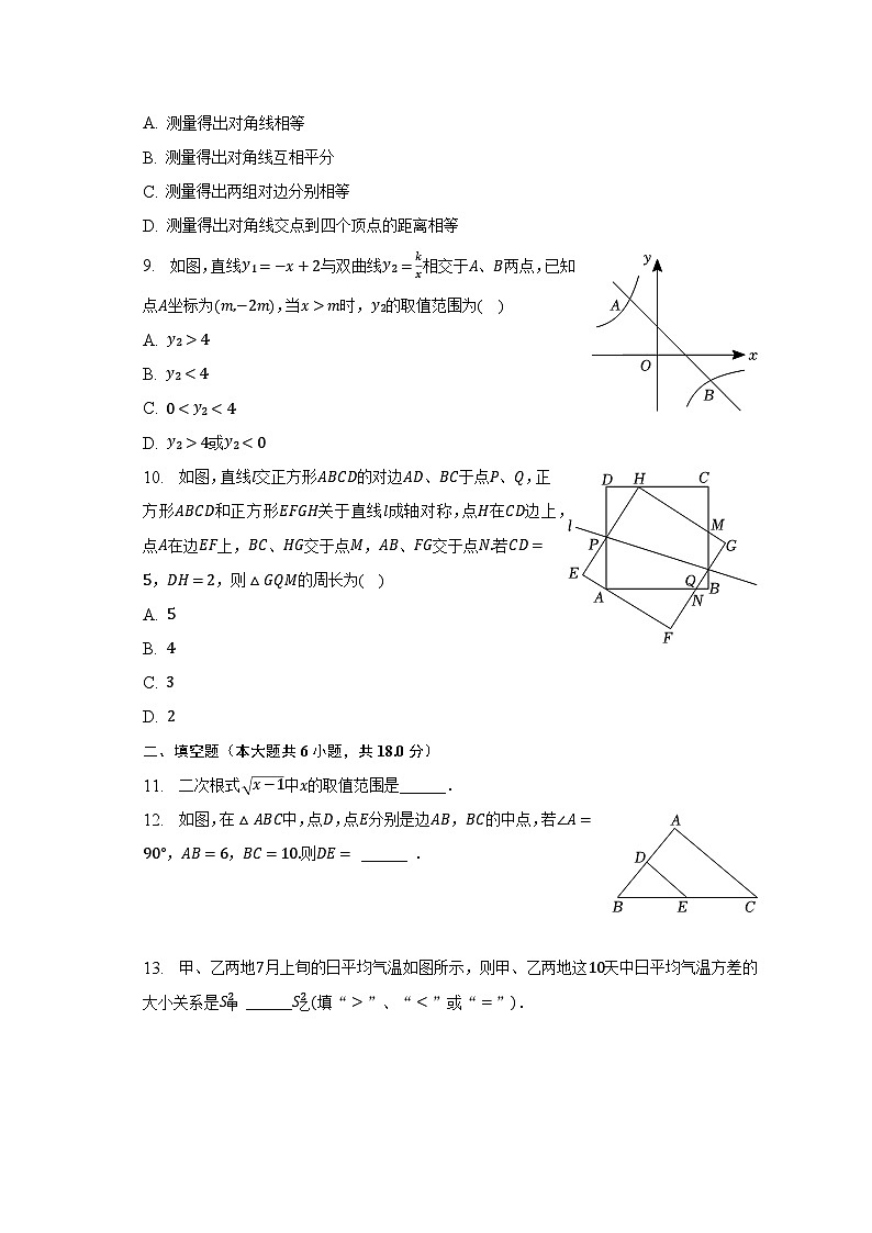 2022-2023学年浙江省宁波市鄞州重点中学八年级（下）期中数学试卷-普通用卷02