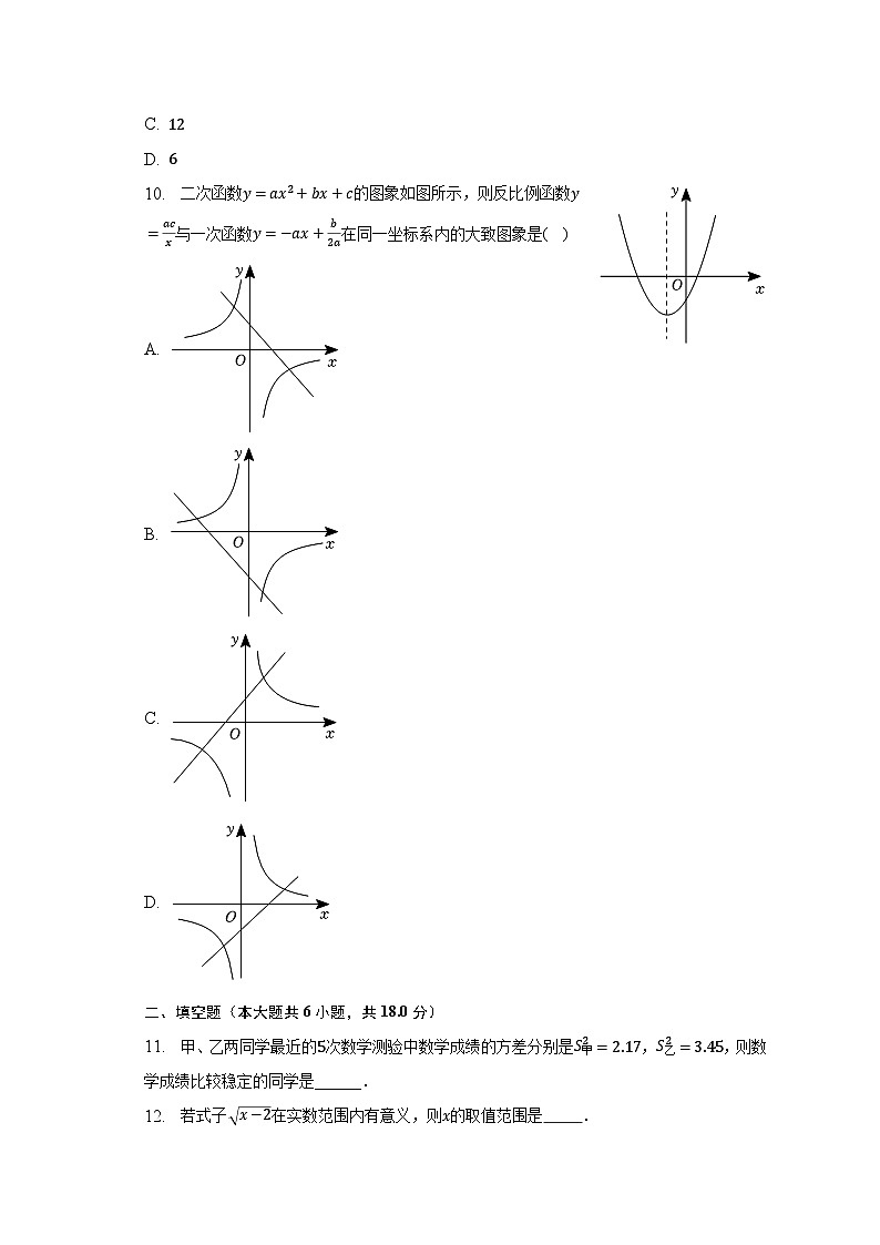 2023年辽宁省朝阳一中中考数学一模试卷（含解析）02