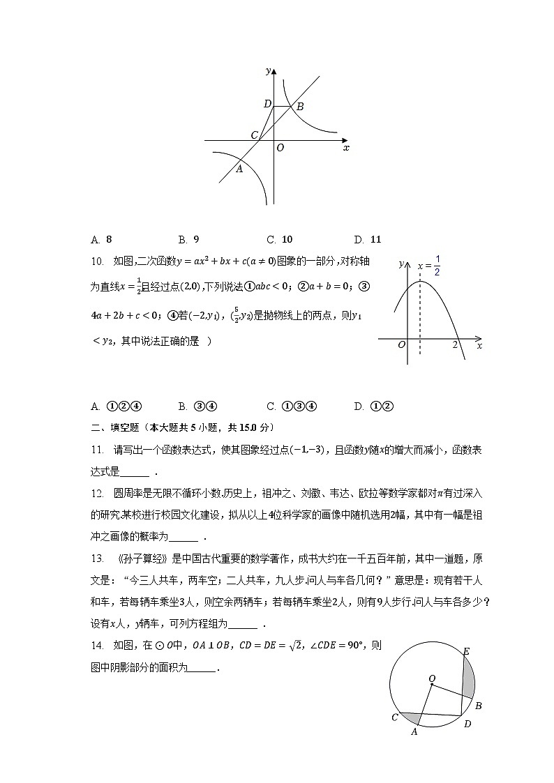 2023年河南省南阳市唐河县中考数学模拟试卷（一）（含解析）第3页