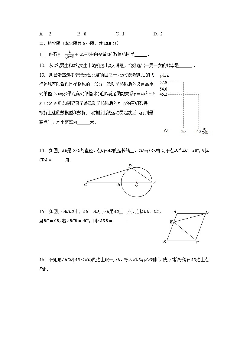 2023年湖北省襄阳市老河口市秦集中学中考数学一模试卷（含解析）03