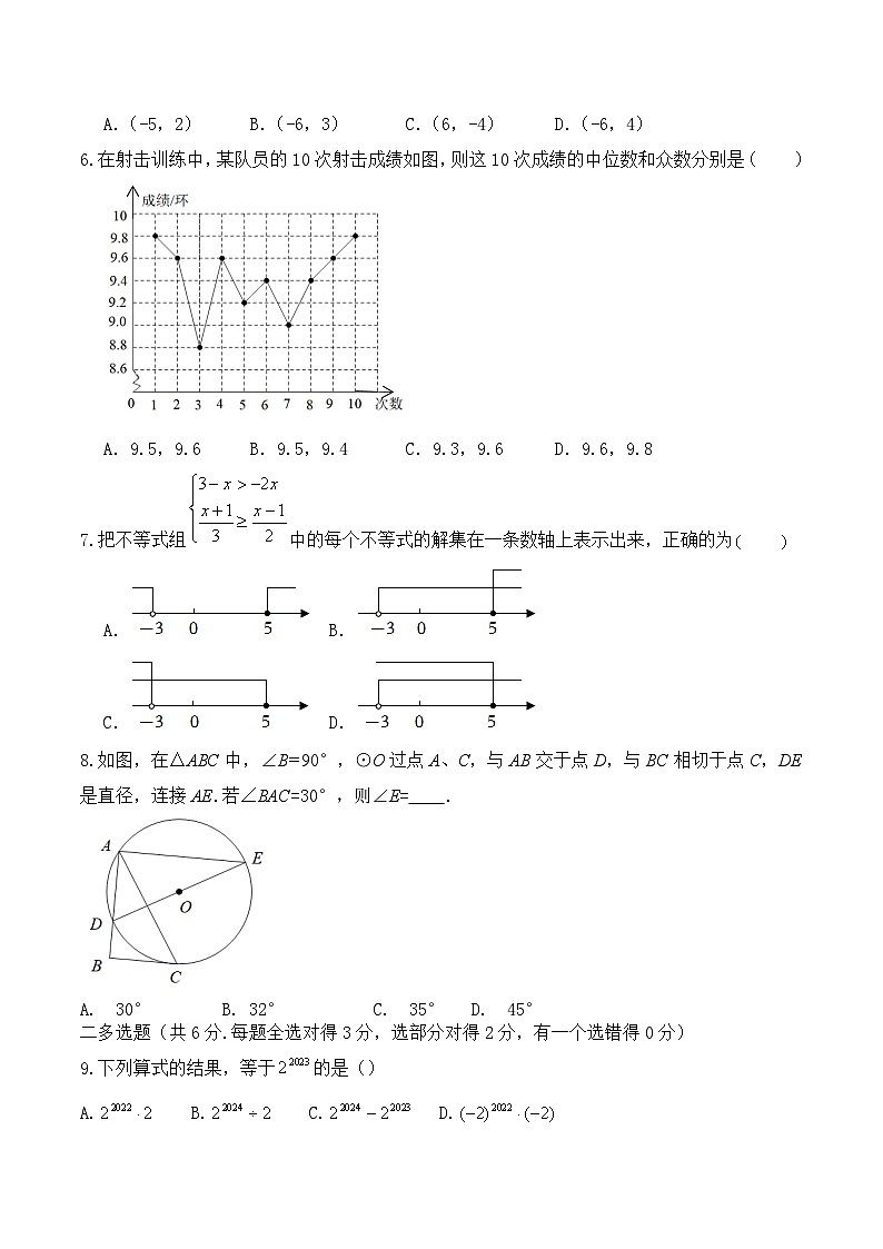2023年山东省胶州市部分学校九年级中考模拟数学试题(A)（含答案）02