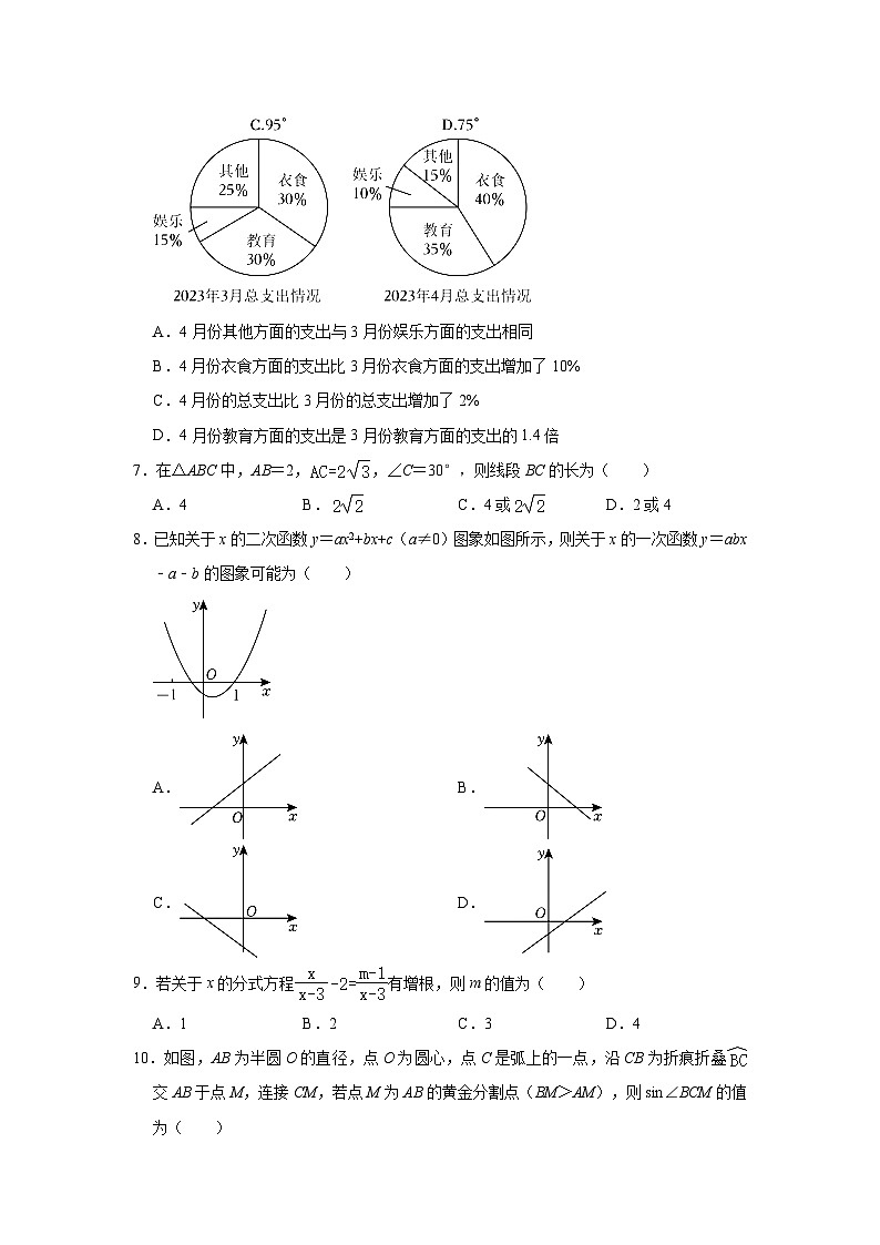 2023年安徽省c20教育联盟中考数学最后一卷（含解析）02