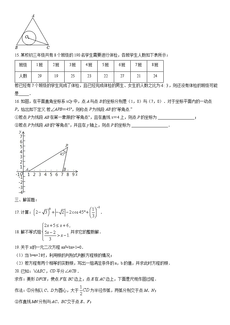 2022北京景山学校初三（下）3月月考数学（教师版）第3页