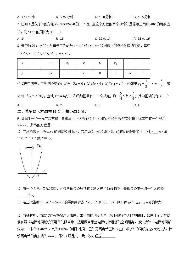2022北京十一学校初三10月月考数学（教师版）第2页
