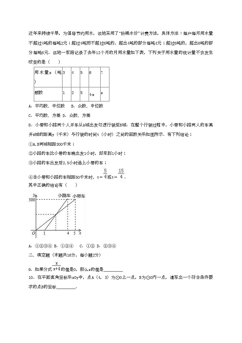 2022年北京市燕山区中考数学一模试卷（含答案解析）第2页