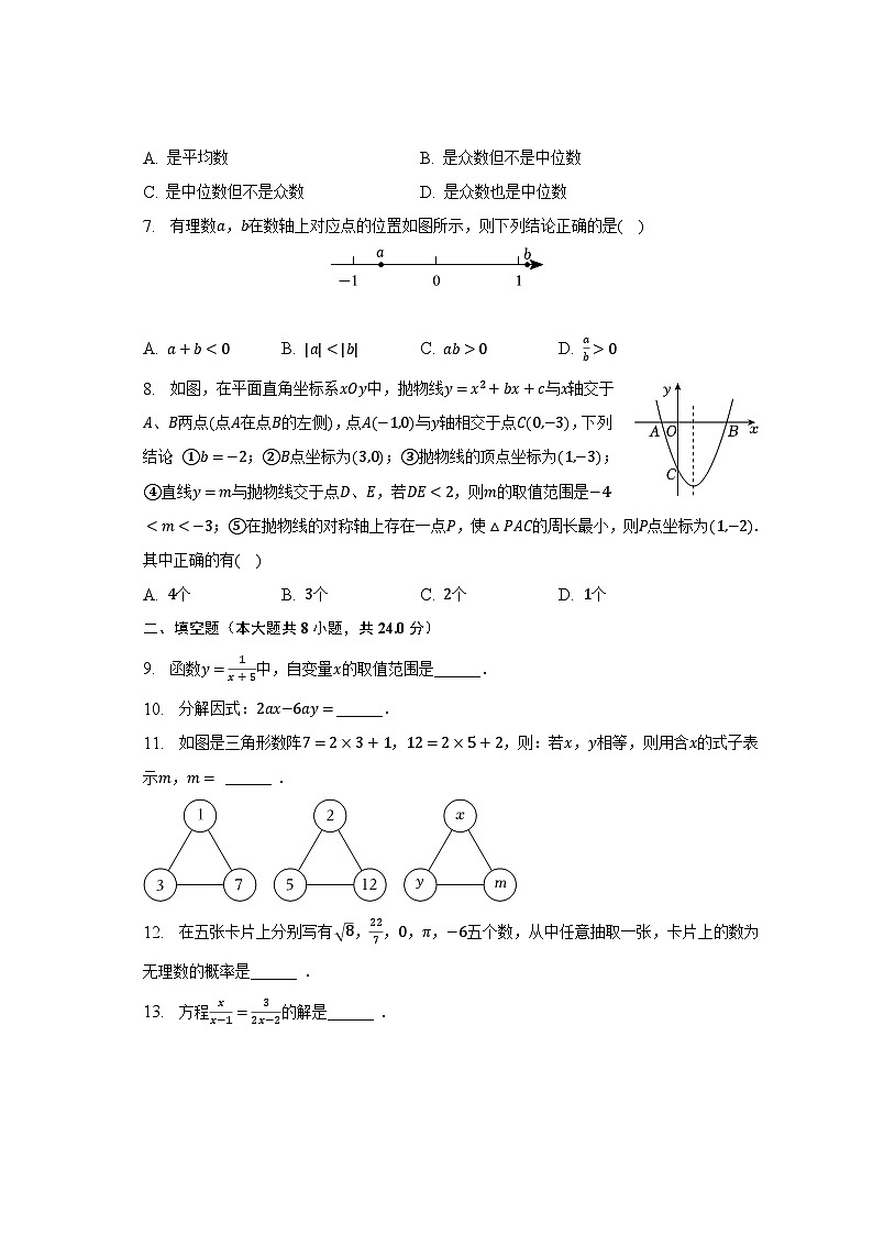 2023年江苏省盐城市射阳县中考数学一模试卷（含解析）第2页