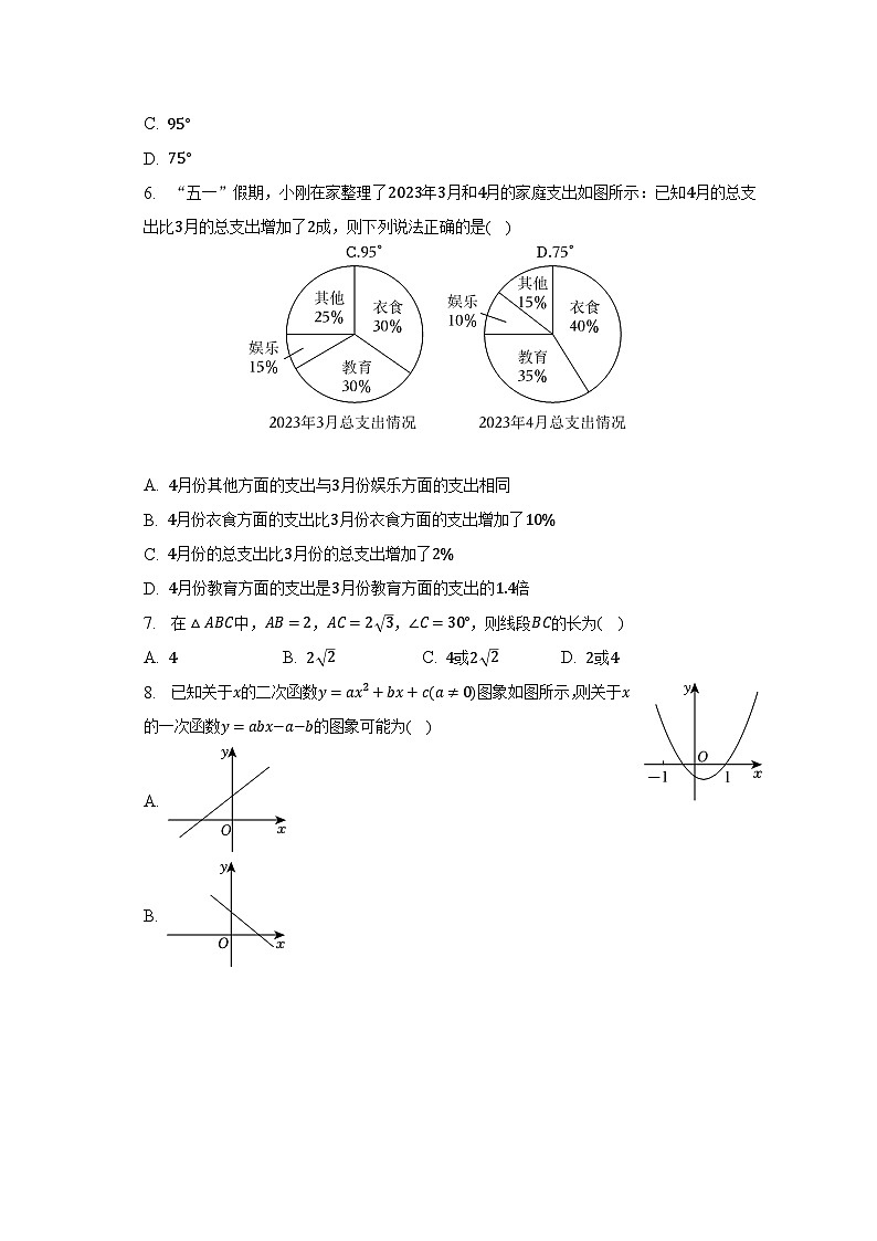 2023年安徽省C20教育联盟中考数学最后一卷（含解析）02