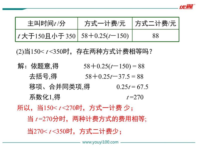 3.4 第4课时 电话计费问题课件PPT07