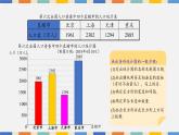 6.2条形统计图和折线统计图课件PPT