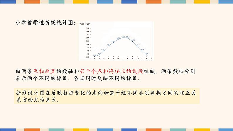 6.2条形统计图和折线统计图课件PPT第8页