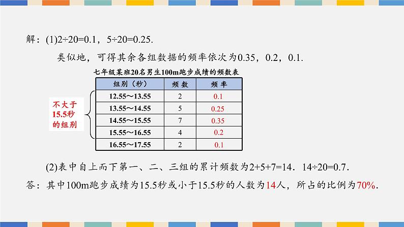 6.4频数与频率2课件PPT05