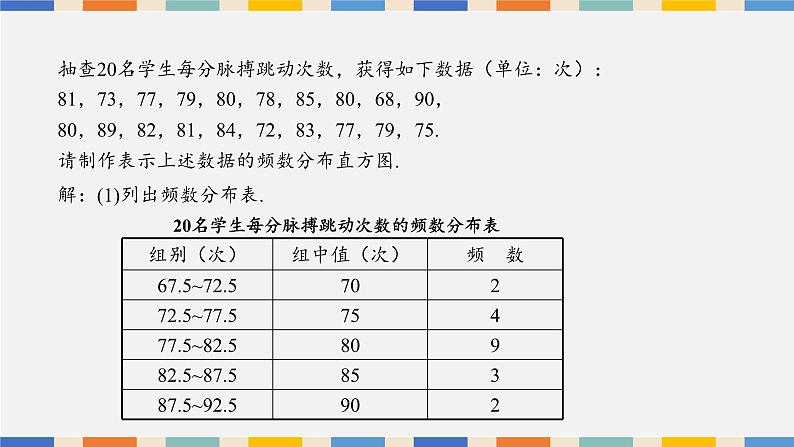 6.5频数直方图课件PPT第4页