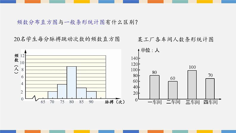 6.5频数直方图课件PPT第7页