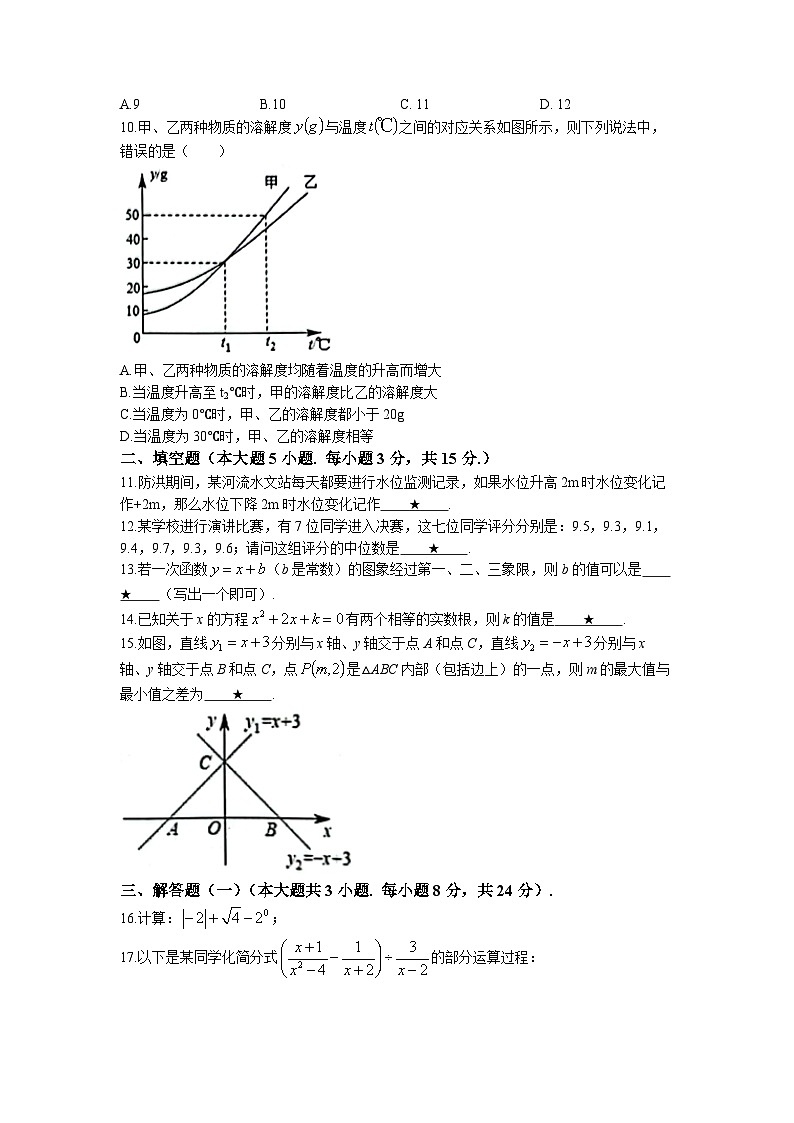 2023年广东省肇庆市高要区中考二模数学试题第2页
