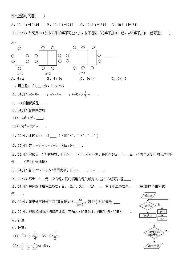 2018北京丰台长辛店一中初一（上）期中数学（教师版） 试卷02