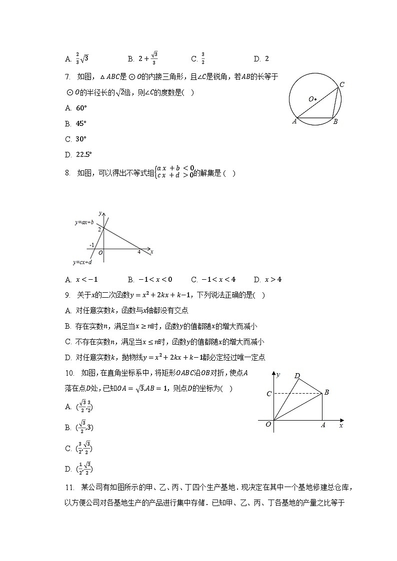 2023年湖南省衡阳市蒸湘区育贤中学中考数学模拟试卷（含解析）02