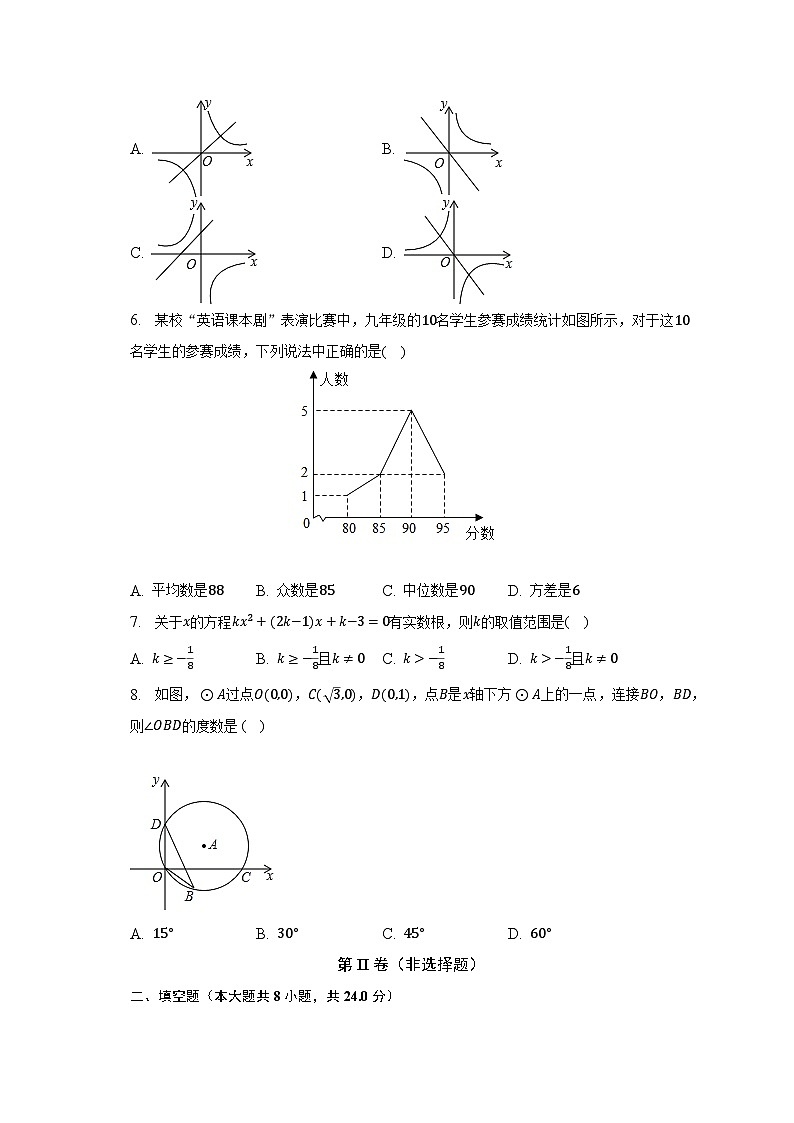 2023年宁夏银川市兴庆区英才学校中考数学二模试卷（含解析）第2页