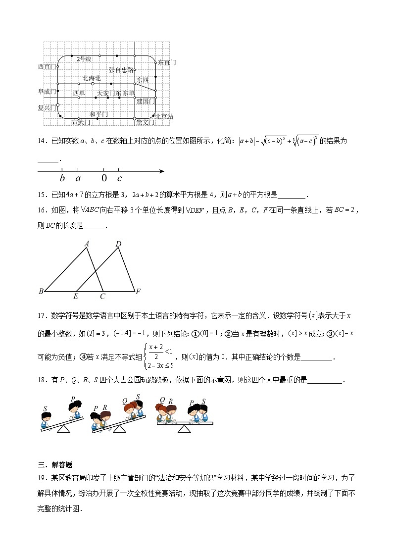 【期末分层模拟】（基础卷·人教版）2022-2023学年七年级数学下学期期末模拟卷（原卷版+解析版）03